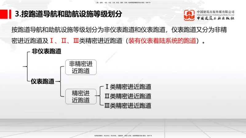 01节：1.1.1民航机场及总图工程～1.2.1运输机场的分类（12.18）_2026年一级建造师_2026年一建民航_2026年一建民航SVIP_2026一建民航SVIP_02-基础精讲✿高端面授✿深度强化_讲义