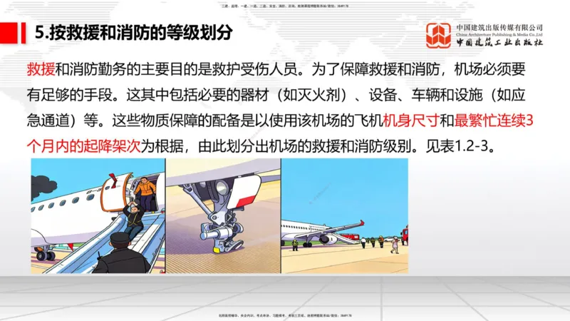01节：1.1.1民航机场及总图工程～1.2.1运输机场的分类（12.18）_2026年一级建造师_2026年一建民航_2026年一建民航SVIP_2026一建民航SVIP_02-基础精讲✿高端面授✿深度强化_讲义