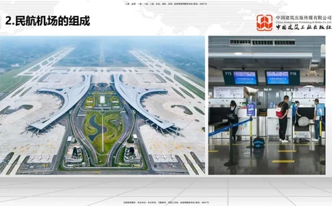 01节：1.1.1民航机场及总图工程～1.2.1运输机场的分类（12.18）_2026年一级建造师_2026年一建民航_2026年一建民航SVIP_2026一建民航SVIP_02-基础精讲✿高端面授✿深度强化_讲义