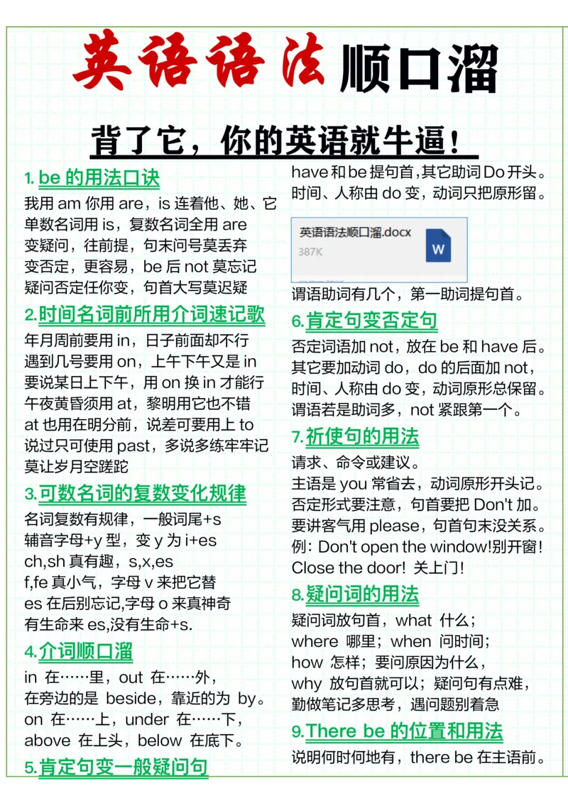 51条英语语法顺口溜_小学全网线上同款资料_28号文件小初英语