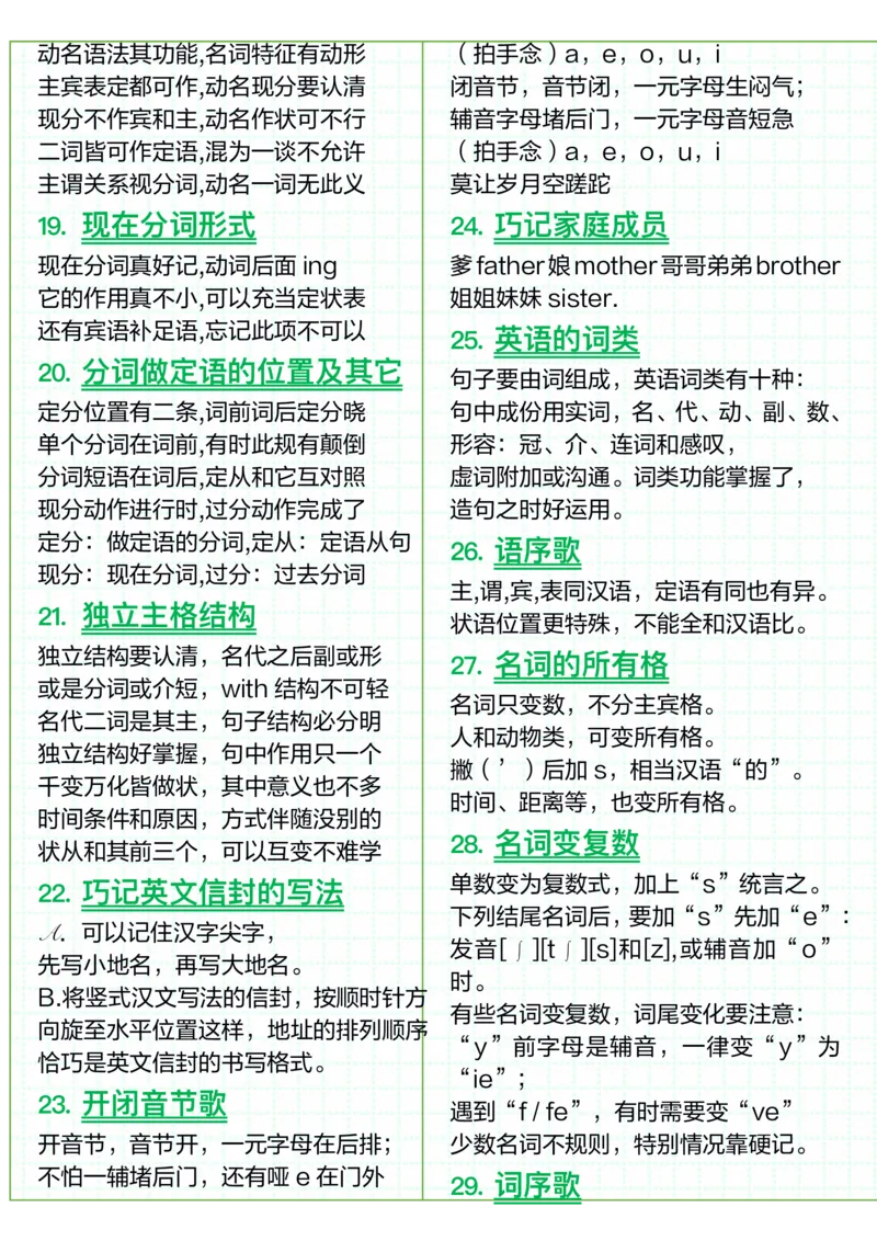 51条英语语法顺口溜_小学全网线上同款资料_28号文件小初英语