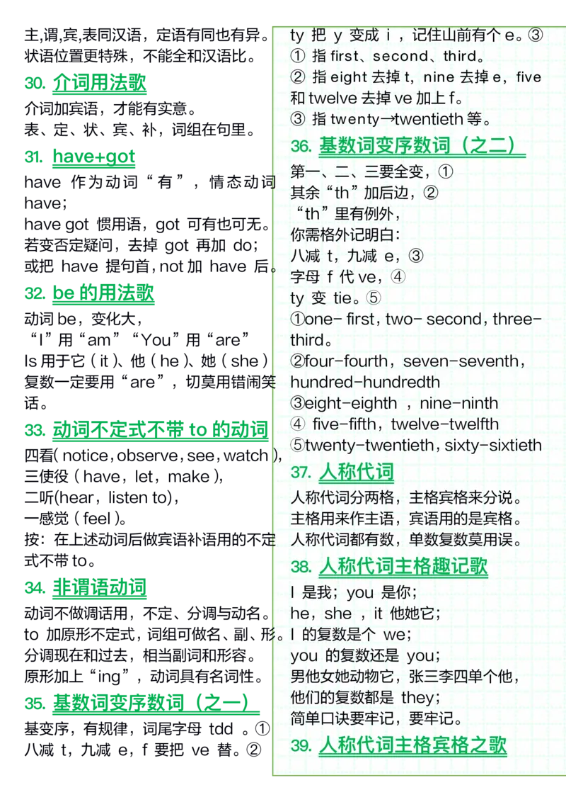 51条英语语法顺口溜_小学全网线上同款资料_28号文件小初英语