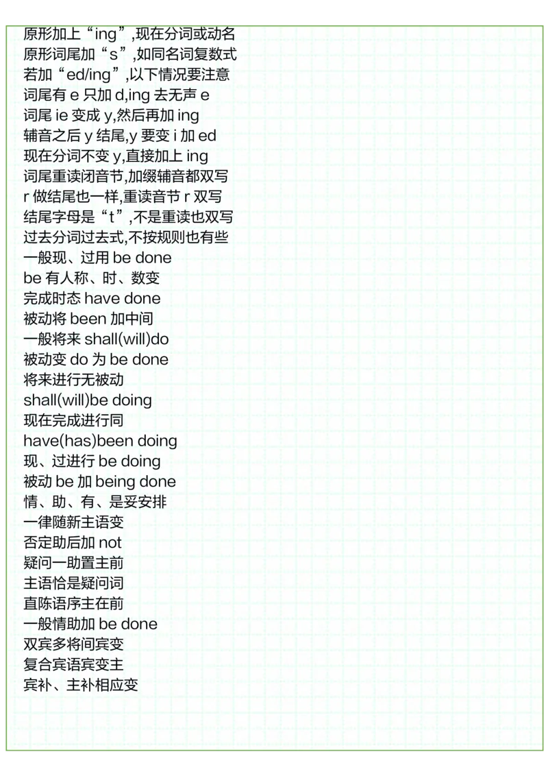 51条英语语法顺口溜_小学全网线上同款资料_28号文件小初英语