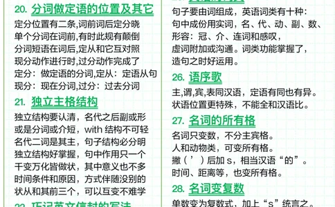 51条英语语法顺口溜_小学全网线上同款资料_28号文件小初英语