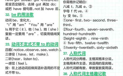 51条英语语法顺口溜_小学全网线上同款资料_28号文件小初英语