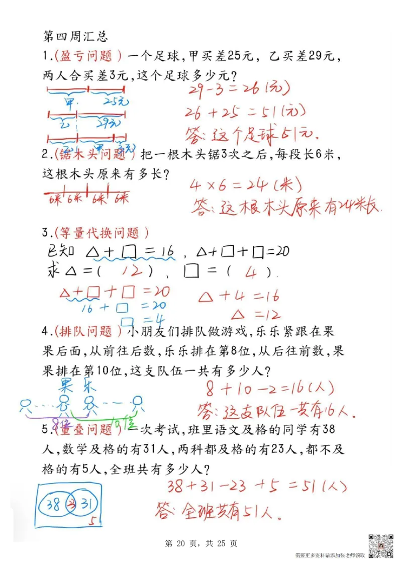 1388二年级数学母题大全+必做奥数思维题9套（含答案25页）(1)(1)_二年级上下册资料_二年级上册小红书同款资料_二年级