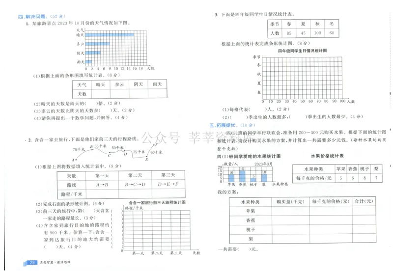 25秋亮点激活大试卷 4人数（上）