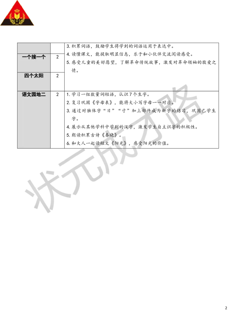 1吃水不忘挖井人教案_一年级上下册资料_小学一年级学习资料-25年更新版_1-02、小学一年级语文下册_3-6-2-3、课件、讲义、教案_《状元大课堂教案》1b_第二单元