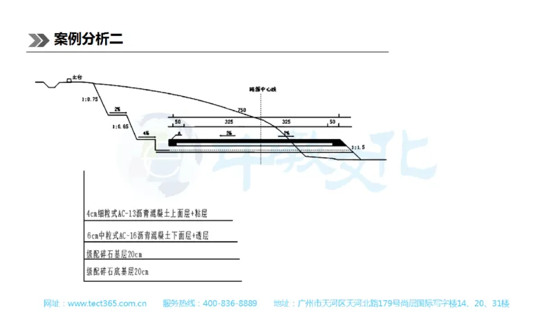 01.一建公路-2019年真题解析-讲义_2026年一级建造师_2026年一建公路_2025年一建公路SVIP_03-习题精析✿实战特训✿模考通关_16-公路《高频考题班》安慧ZJ_课程讲义