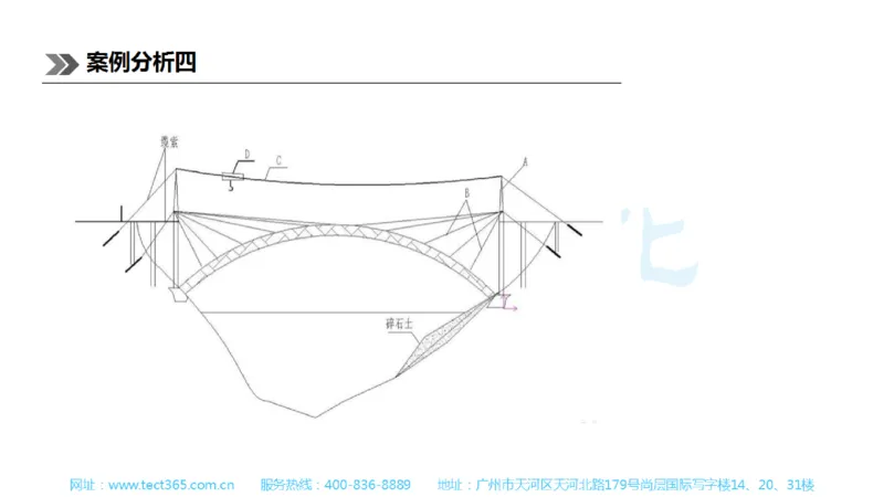 01.一建公路-2019年真题解析-讲义_2026年一级建造师_2026年一建公路_2025年一建公路SVIP_03-习题精析✿实战特训✿模考通关_16-公路《高频考题班》安慧ZJ_课程讲义