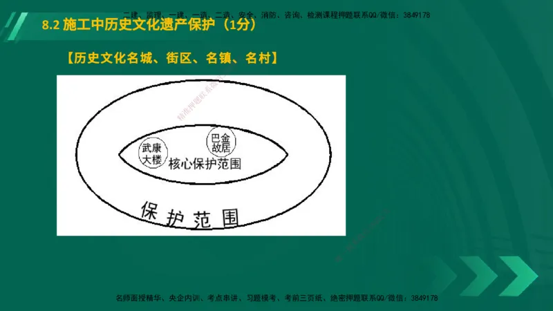 25年一建《工程法规》大V精讲第8章讲义在线版_2026年一建法规_2025年一建法规SVIP_02-基础精讲✿高端面授✿深度强化_25-法规《强化精讲班》陈印YL推荐