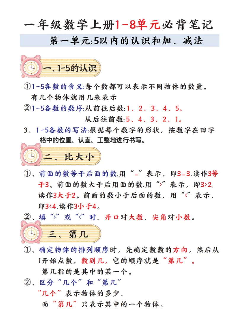 一年级上册人教版数学1-6单元必背笔记_一上数学25秋