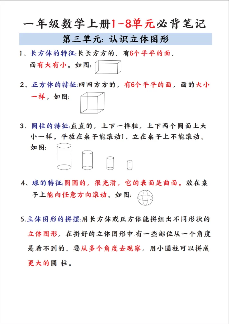 一年级上册人教版数学1-6单元必背笔记_一上数学25秋