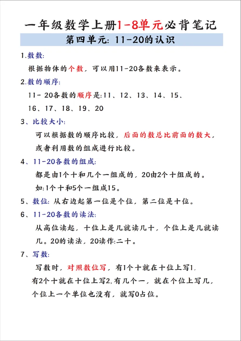 一年级上册人教版数学1-6单元必背笔记_一上数学25秋