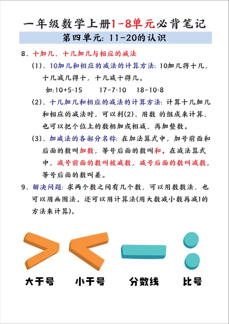 一年级上册人教版数学1-6单元必背笔记_一上数学25秋