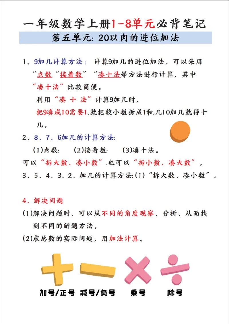 一年级上册人教版数学1-6单元必背笔记_一上数学25秋
