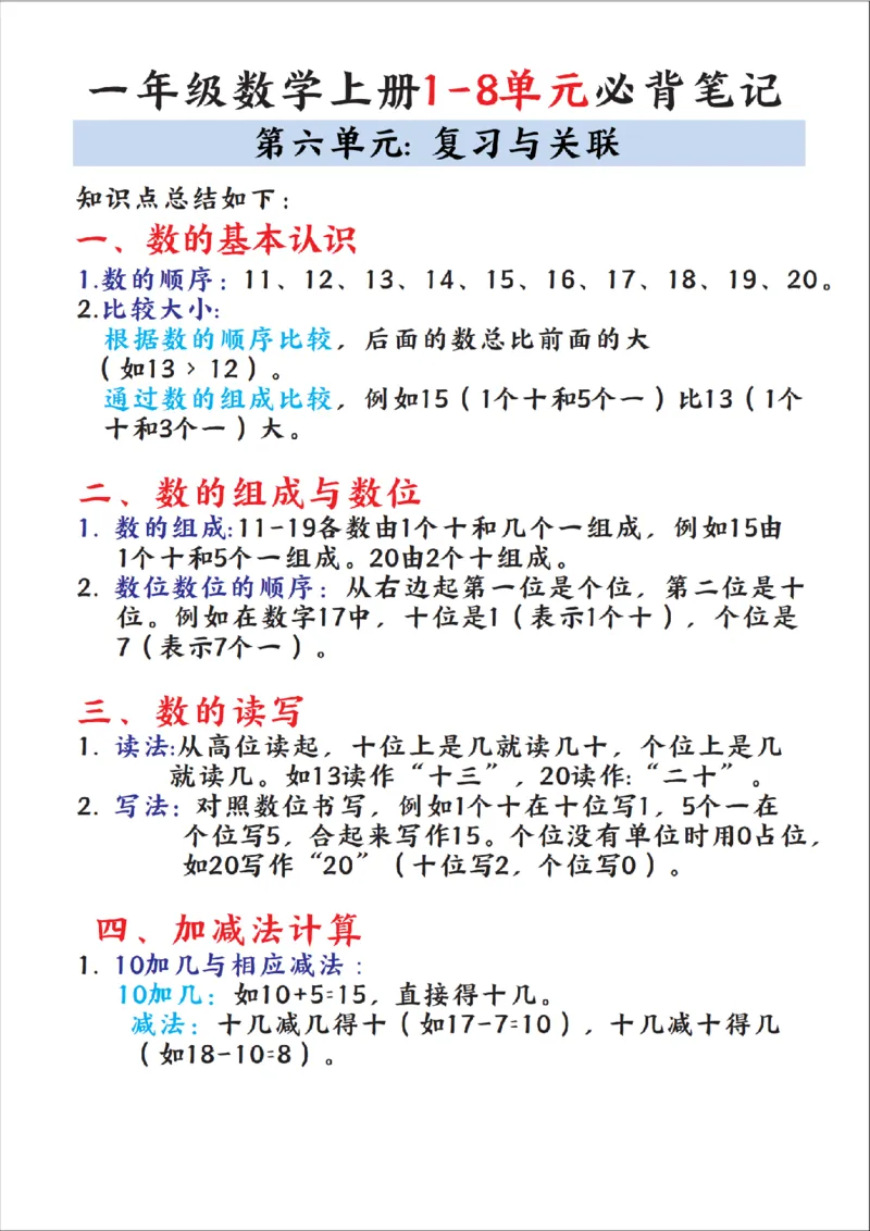 一年级上册人教版数学1-6单元必背笔记_一上数学25秋