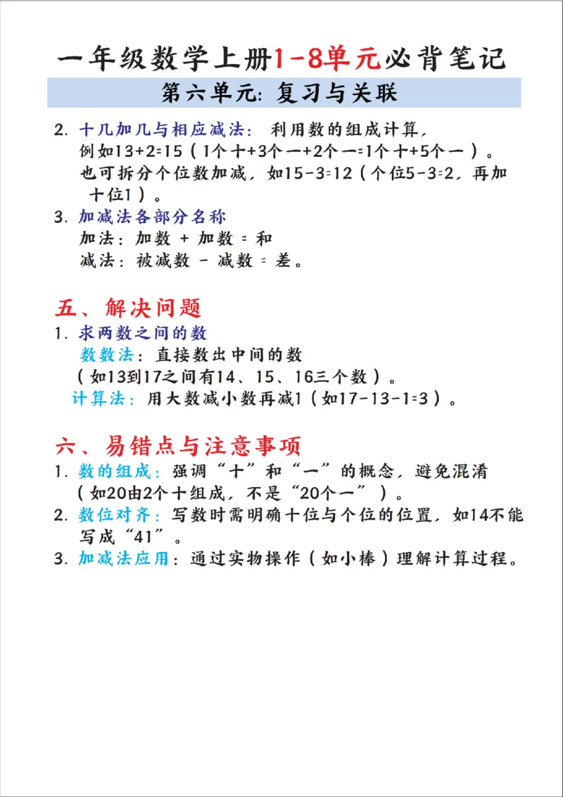 一年级上册人教版数学1-6单元必背笔记_一上数学25秋