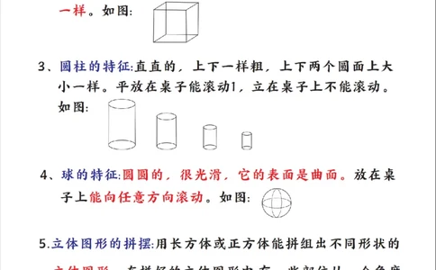 一年级上册人教版数学1-6单元必背笔记_一上数学25秋