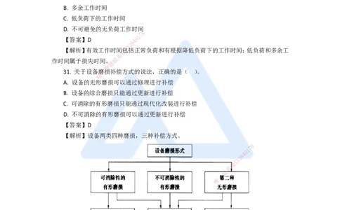 10.2025徐蓉-五年真题解析-2021年真题-单项选择题3_2026年一级建造师_2026年一建经济_2025年一建经济SVIP_03-习题精析✿实战特训✿模考通关_04-经济《五年真题解析》王晓波HX_讲义