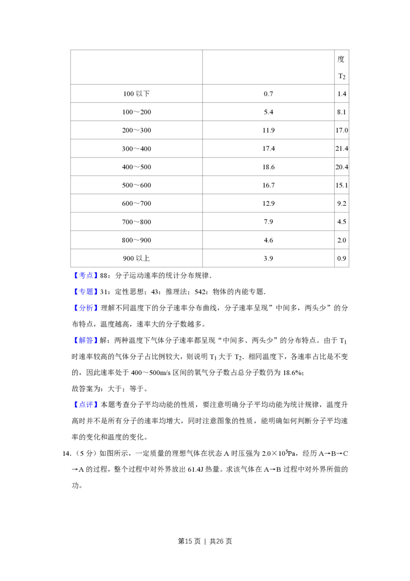 2018年高考物理试卷（江苏）（解析卷）_物理历年高考真题_新&middot;PDF版2008-2025&middot;高考物理真题_物理（按试卷类型分类）2008-2025_自主命题卷&middot;物理（2008-2025）_江苏自主命题&middot;物理（2008-2025）