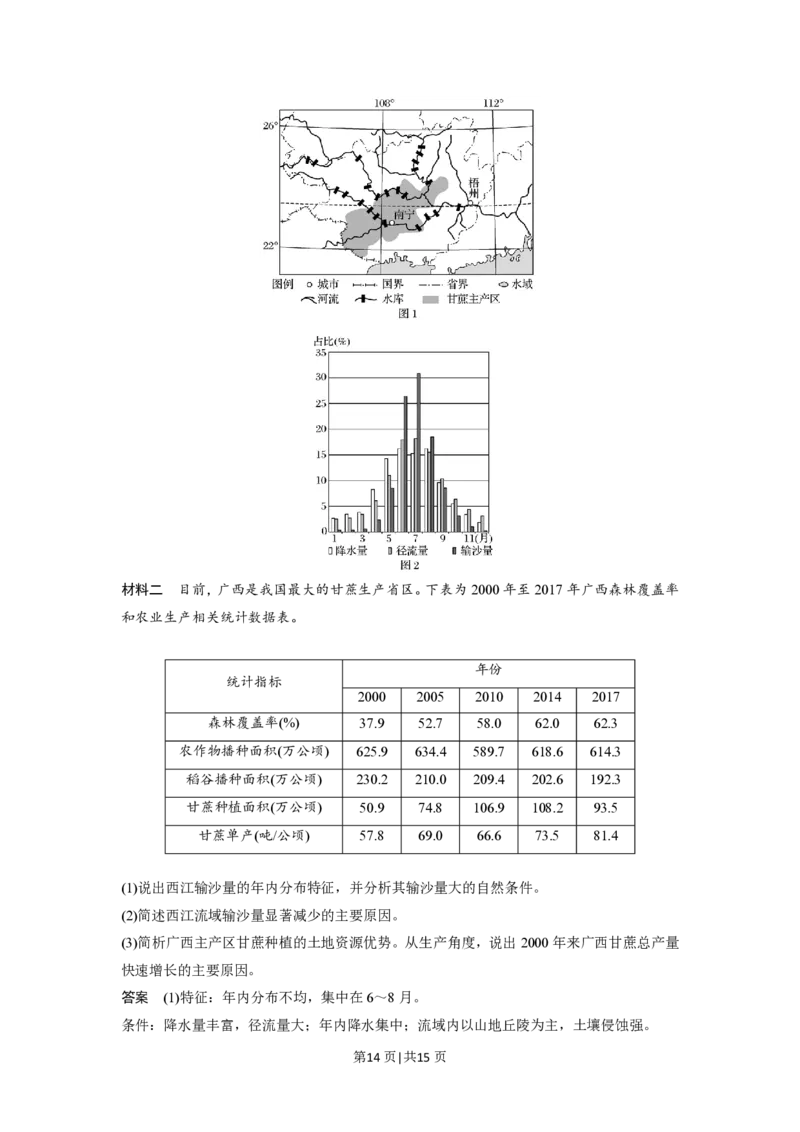 2020年高考地理试卷（浙江）（7月）（解析卷）_地理历年高考真题_新&middot;PDF版2008-2025&middot;高考地理真题_地理（按省份分类）2008-2025_2008-2025&middot;（浙江）地理高考真题