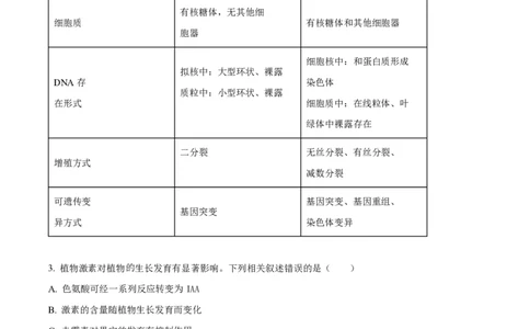 2018年高考生物试卷（海南）（解析卷）_生物历年高考真题_新&middot;PDF版2008-2025&middot;高考生物真题_生物（按年份分类）2008-2025_2018&middot;高考生物真题