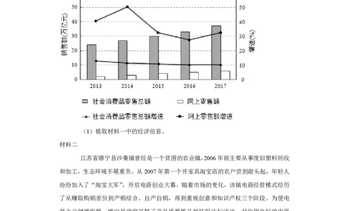 2019年高考政治试卷（天津）（空白卷）_政治历年高考真题_新&middot;PDF版2008-2025&middot;高考政治真题_政治（按试卷类型分类）2008-2025_自主命题卷&middot;政治（2008-2025）_天津自主命题&middot;政治（2008-2024）