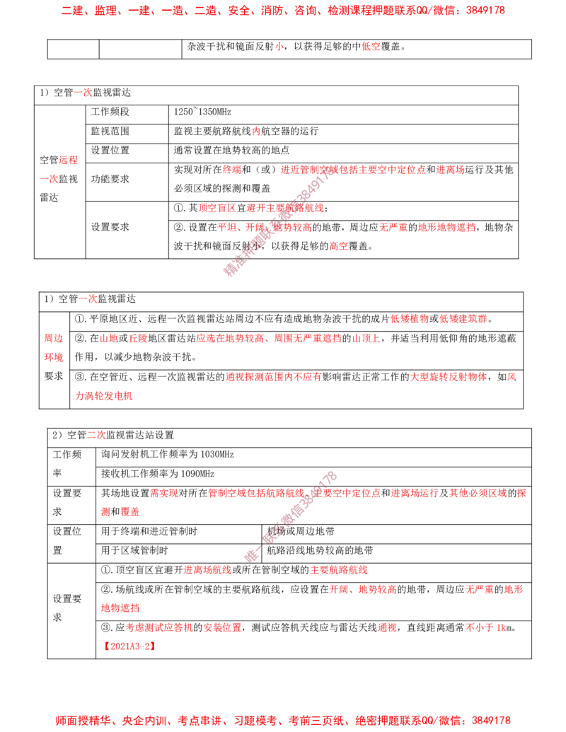 08.31-第3章-3.4-民航空管监视工程（二）_2026年一级建造师_2026年一建民航_2025年一建民航SVIP_02-基础精讲✿高端面授✿深度强化_11-民航《教材精讲班》高永志SMR_03.第三章