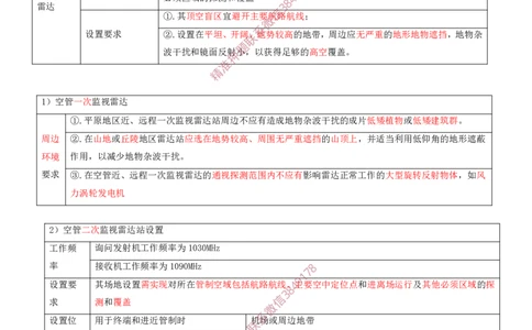08.31-第3章-3.4-民航空管监视工程（二）_2026年一级建造师_2026年一建民航_2025年一建民航SVIP_02-基础精讲✿高端面授✿深度强化_11-民航《教材精讲班》高永志SMR_03.第三章