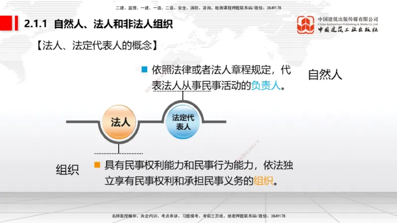 12.18一建《法规》抢先备考不白学，高频考点全攻略（第2轮）_2026年一级建造师_2026年一建法规_2025年一建法规SVIP_02-基础精讲✿高端面授✿深度强化_讲义