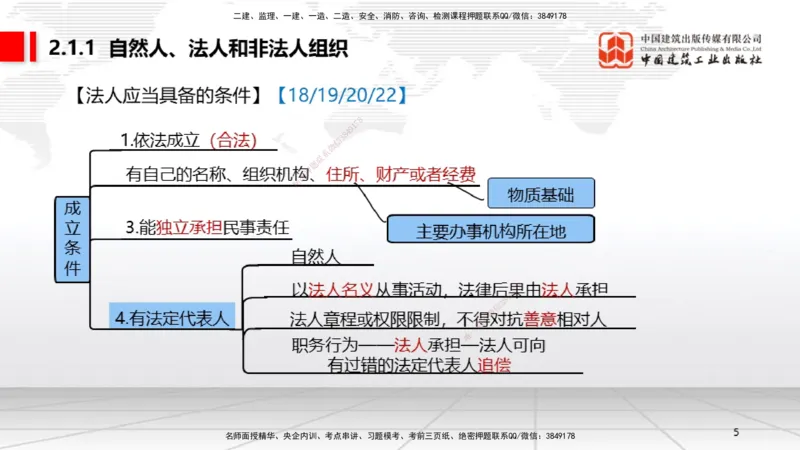 12.18一建《法规》抢先备考不白学，高频考点全攻略（第2轮）_2026年一级建造师_2026年一建法规_2025年一建法规SVIP_02-基础精讲✿高端面授✿深度强化_讲义