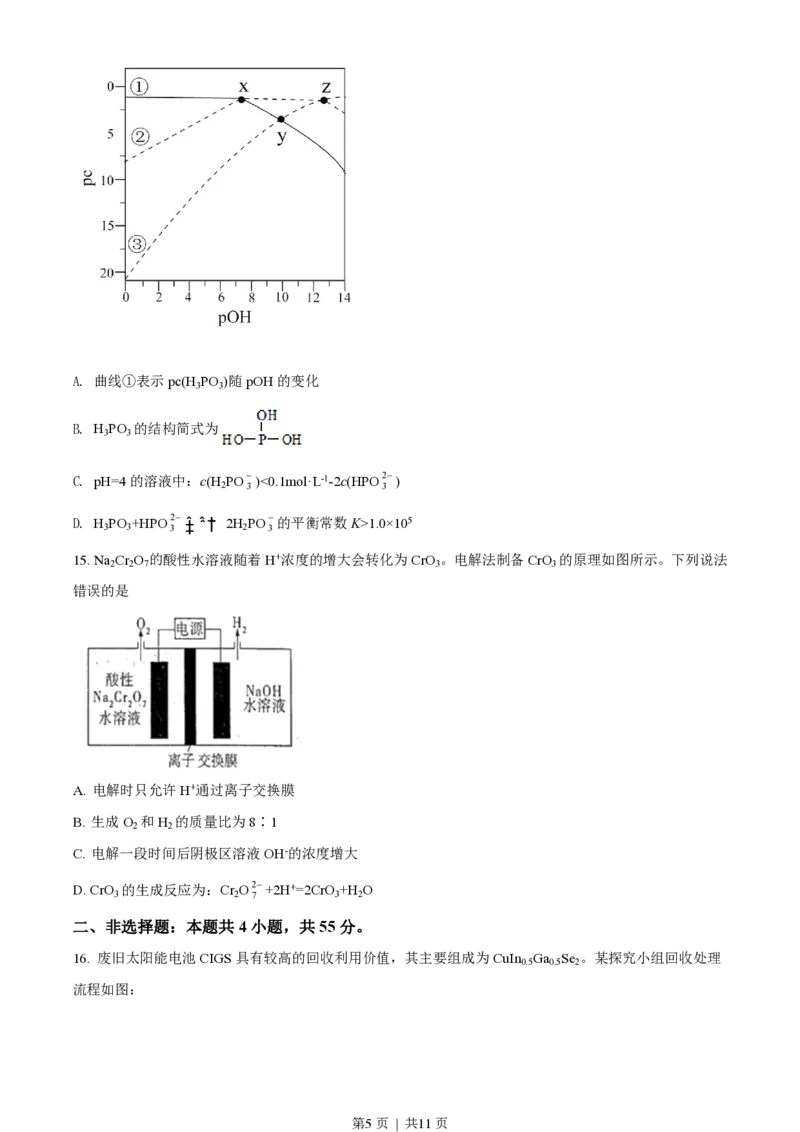 2021年高考化学试卷（湖北）（空白卷）_历年高考真题合集_化学历年高考真题_新&middot;PDF版2008-2025&middot;高考化学真题_化学（按省份分类）2008-2025_2008-2025&middot;（湖北）化学高考真题