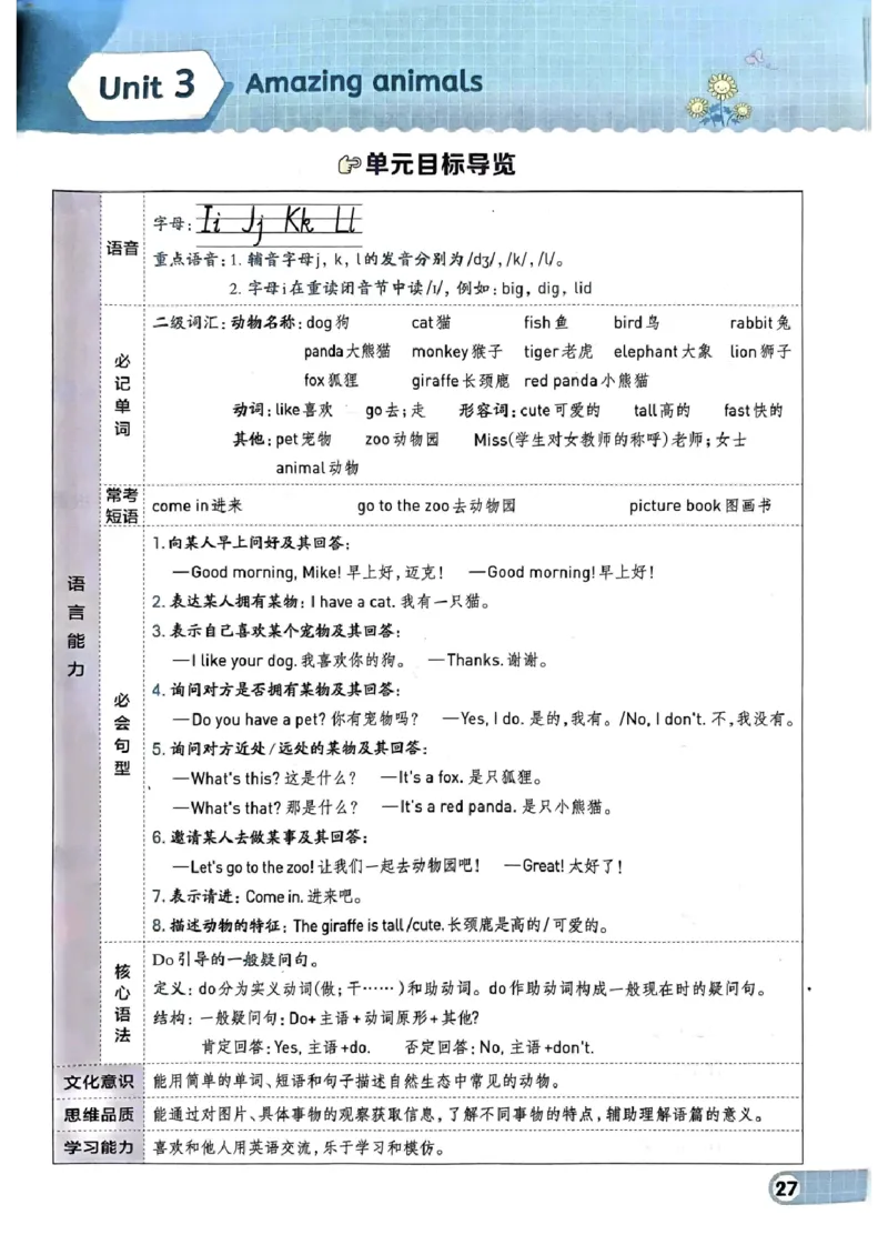 (新)三年级上册英语知识点总结_一到六小学晨读晚默晨诵晚读_三年级上册各类资料(小纸条知识点默写单)
