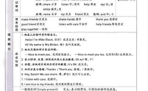 (新)三年级上册英语知识点总结_一到六小学晨读晚默晨诵晚读_三年级上册各类资料(小纸条知识点默写单)