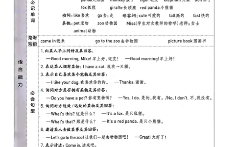 (新)三年级上册英语知识点总结_一到六小学晨读晚默晨诵晚读_三年级上册各类资料(小纸条知识点默写单)