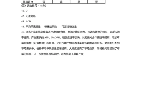 2019年高考生物试卷（上海）（答案卷）_生物历年高考真题_新&middot;Word版2008-2025&middot;高考生物真题_生物（按省份分类）2008-2025_2008-2022&middot;（上海）生物高考真题