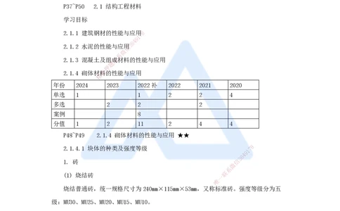 11.2025臧雪志-3D实景通关-第2章建筑材料2.1结构材料-4砌体_2026年一级建造师_2026年一建建筑_2025年一建建筑SVIP_02-基础精讲✿高端面授✿深度强化_讲义