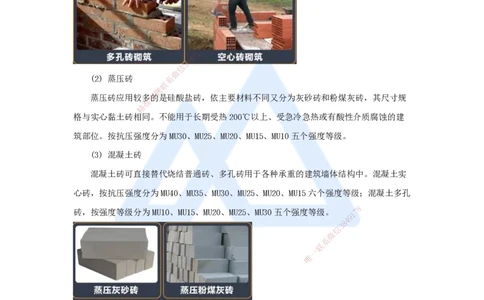 11.2025臧雪志-3D实景通关-第2章建筑材料2.1结构材料-4砌体_2026年一级建造师_2026年一建建筑_2025年一建建筑SVIP_02-基础精讲✿高端面授✿深度强化_讲义