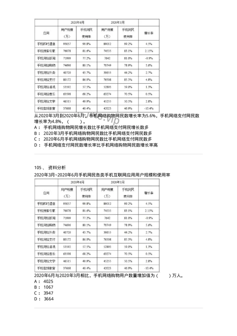 306-2021年军队文职统一考试（公共科目）真题-137174_军队文职(1)_01.军队文职真题-专业课_（全）版本一（历年真题+章节练习+模拟题）_公共科目(军队文职)_历年真题_纯题目
