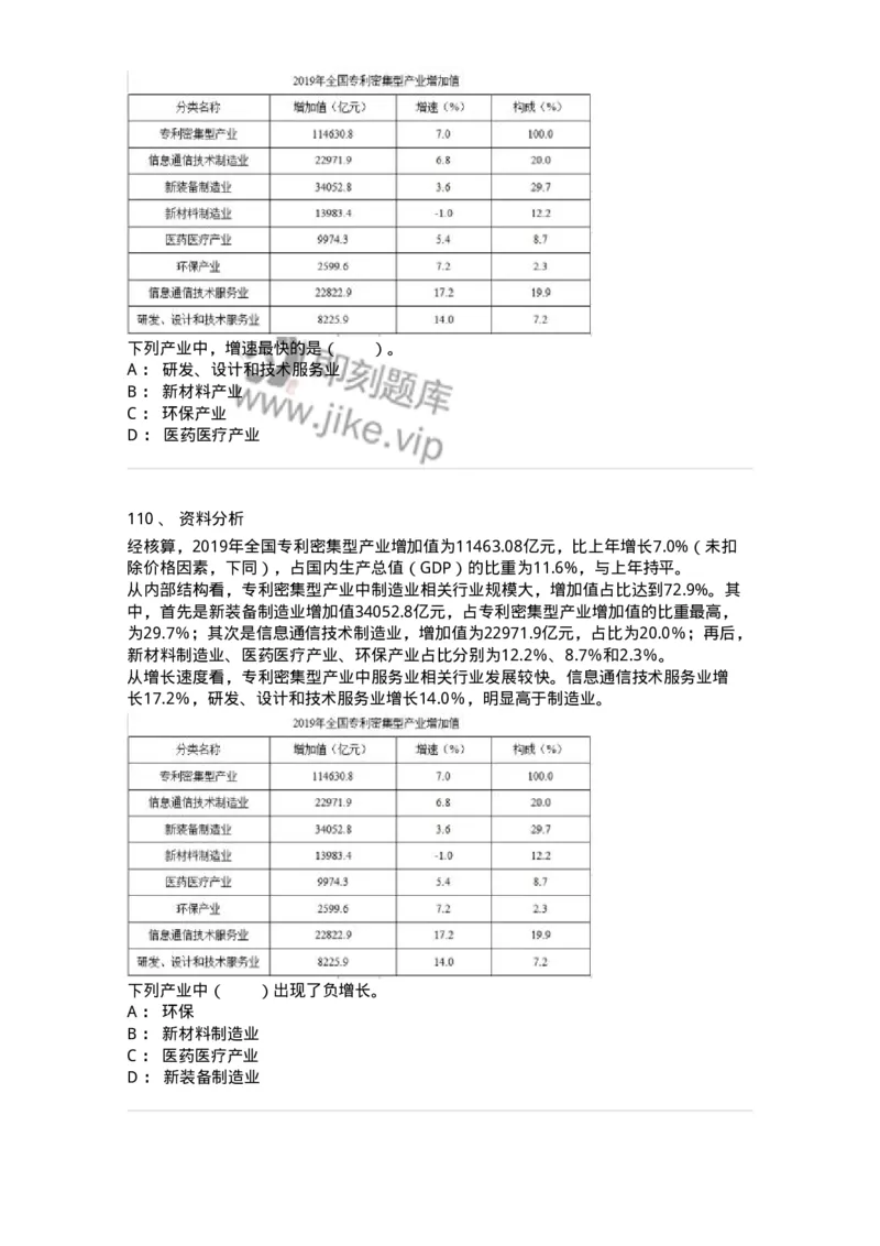 306-2021年军队文职统一考试（公共科目）真题-137174_军队文职(1)_01.军队文职真题-专业课_（全）版本一（历年真题+章节练习+模拟题）_公共科目(军队文职)_历年真题_纯题目