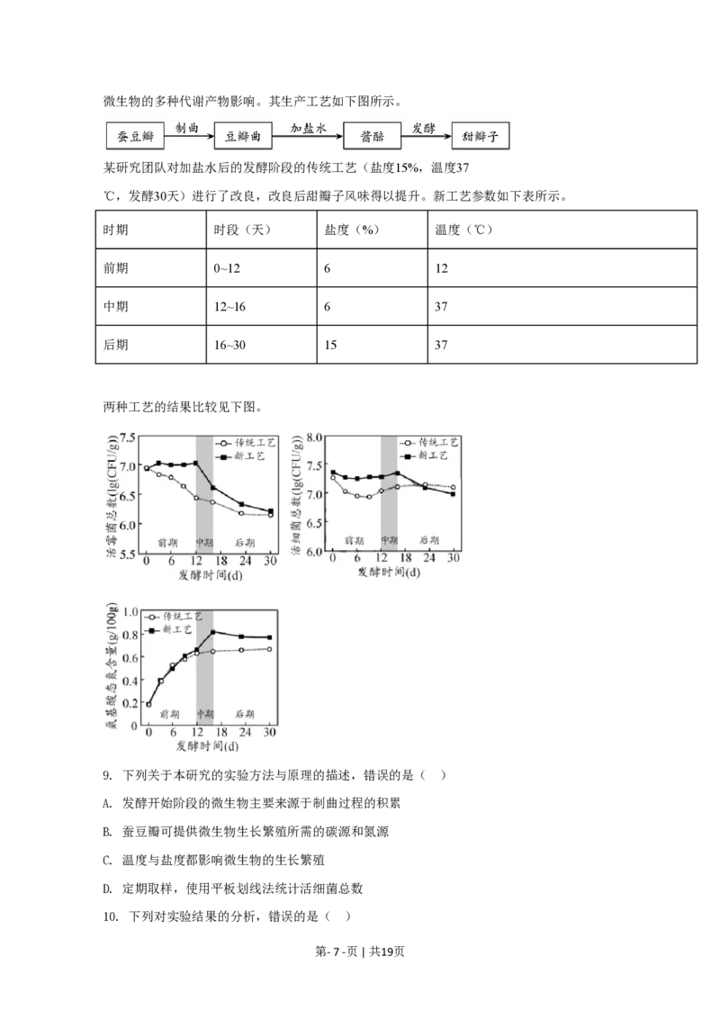 2020年高考生物试卷（天津）（解析卷）_生物历年高考真题_新&middot;PDF版2008-2025&middot;高考生物真题_生物（按试卷类型分类）2008-2025_自主命题卷&middot;生物（2008-2025）_天津自主命题&middot;生物（2008-2024）