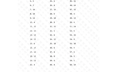 15以内加法第41~60篇答案_小学数学口算竖式脱式计算应用题一二三四五六年级上下册电_小学数学口算题库电子版（1-6）_小学数学口算一年级_口算题适合1年级(含答案）