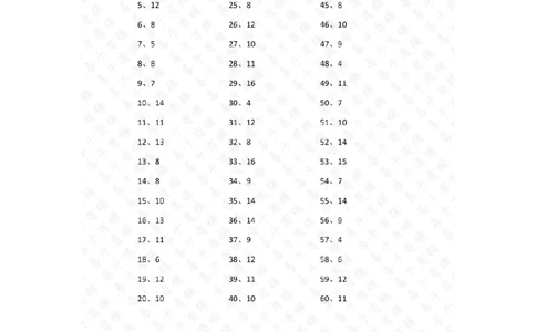 15以内加法第41~60篇答案_小学数学口算竖式脱式计算应用题一二三四五六年级上下册电_小学数学口算题库电子版（1-6）_小学数学口算一年级_口算题适合1年级(含答案）
