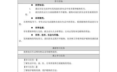 0925二年级科学(人教版)我们离不开植物-3学习任务单_二年级上下册资料_小学二年级学习资料-25年更新版_2-09、小学二年级科学上册_人教鄂教版_学习任务单