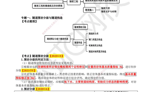 38.第38讲-41隧道围岩分级与隧道构造_2026年一级建造师_2026年一建公路_2025年一建公路SVIP_02-基础精讲✿高端面授✿深度强化_09-公路《考点精讲班》吴然、安国庆HQ_安国庆