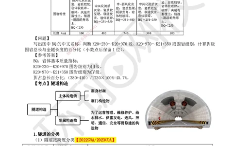 38.第38讲-41隧道围岩分级与隧道构造_2026年一级建造师_2026年一建公路_2025年一建公路SVIP_02-基础精讲✿高端面授✿深度强化_09-公路《考点精讲班》吴然、安国庆HQ_安国庆