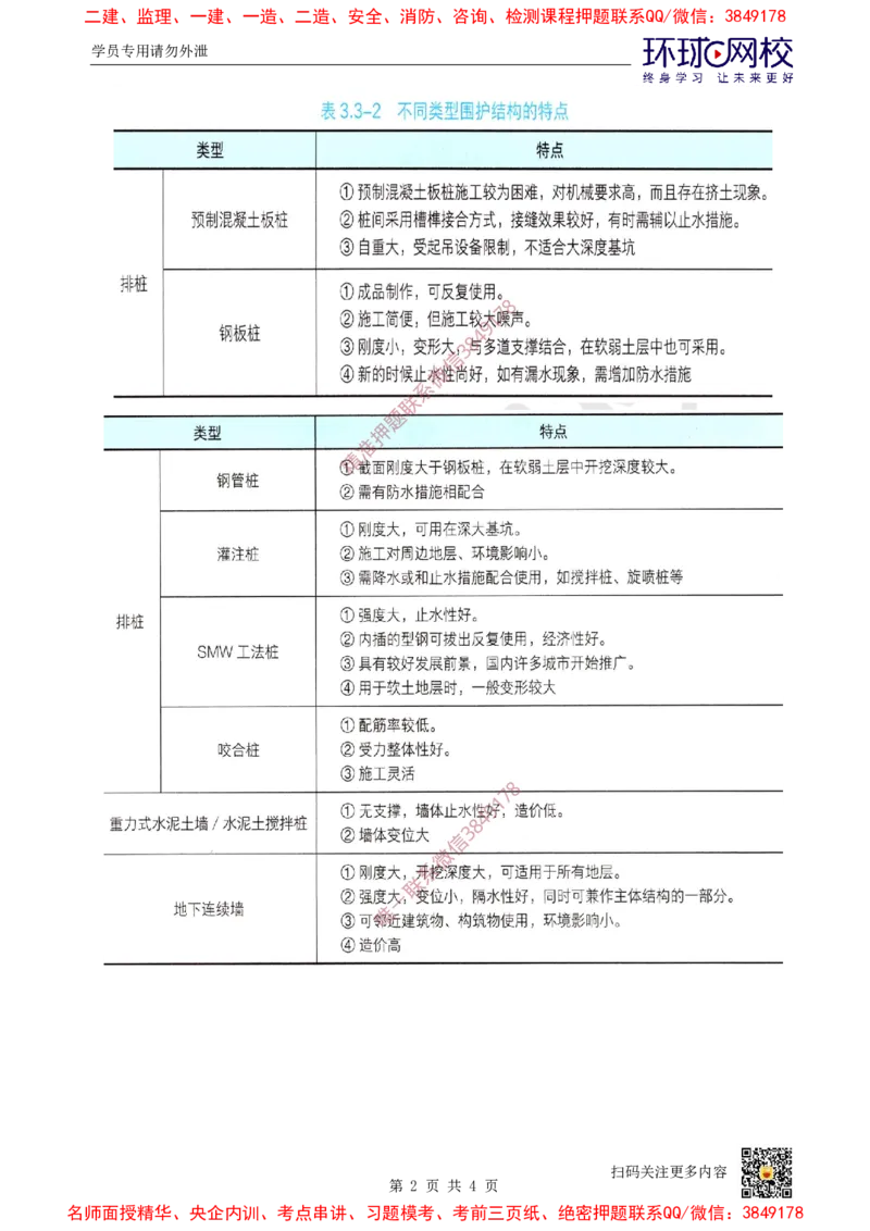 10.（董雨佳）25年-一建市政-抢救班10-隧道工程（2）_2026年一级建造师_2026年一建市政_2025年一建市政SVIP_04-冲刺串讲✿考点强化✿小灶集训