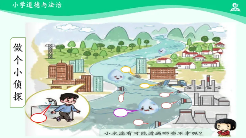 11小水滴的诉说_课件_二年级上下册资料_小学二年级学习资料-25年更新版_2-08、小学二年级道德与法治下册_课时练与课件