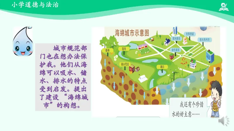 11小水滴的诉说_课件_二年级上下册资料_小学二年级学习资料-25年更新版_2-08、小学二年级道德与法治下册_课时练与课件